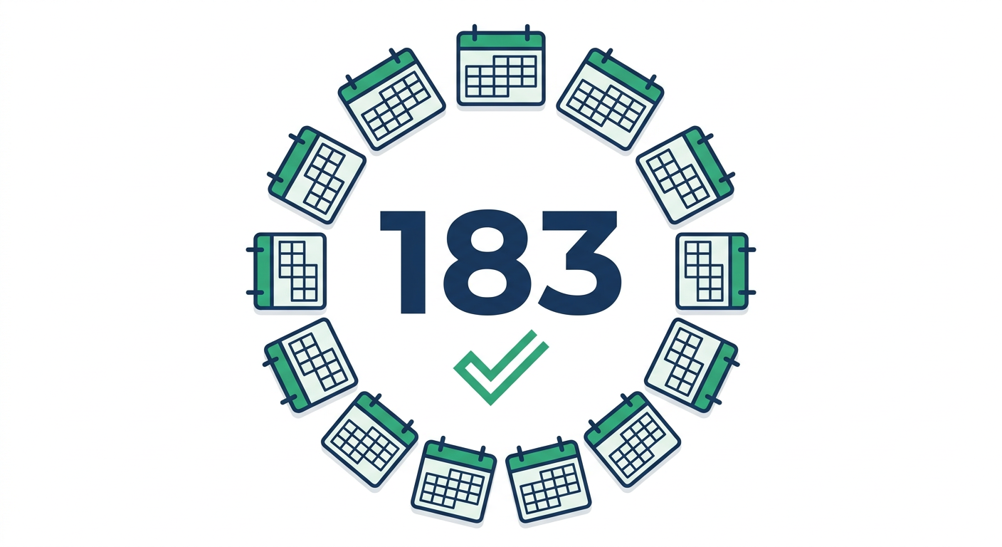 183 days is the key threshold